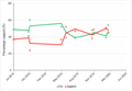 2020 cannabis referendum polls.png