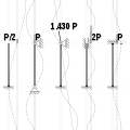 ForceBucklingModeMatlab.svg