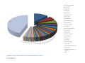 Languages with at least 50 million first-language speakers.png