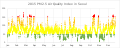 2015 PM2.5 Air Quality Index in Seoul.svg