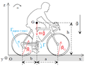 Démarrage d'un cycliste - bis.png