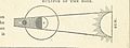 Image taken from page 63 of 'The Boston School Atlas. With elemental geography and astronomy, etc. (Fourth edition.) (Maps, with explanatory text.)' (11003200403).jpg