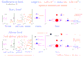 Hex1aChartLevels.gif