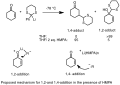 1,4vs1,2 addition1.svg