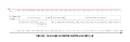 Domaines du spectre électromagnétique 2.svg